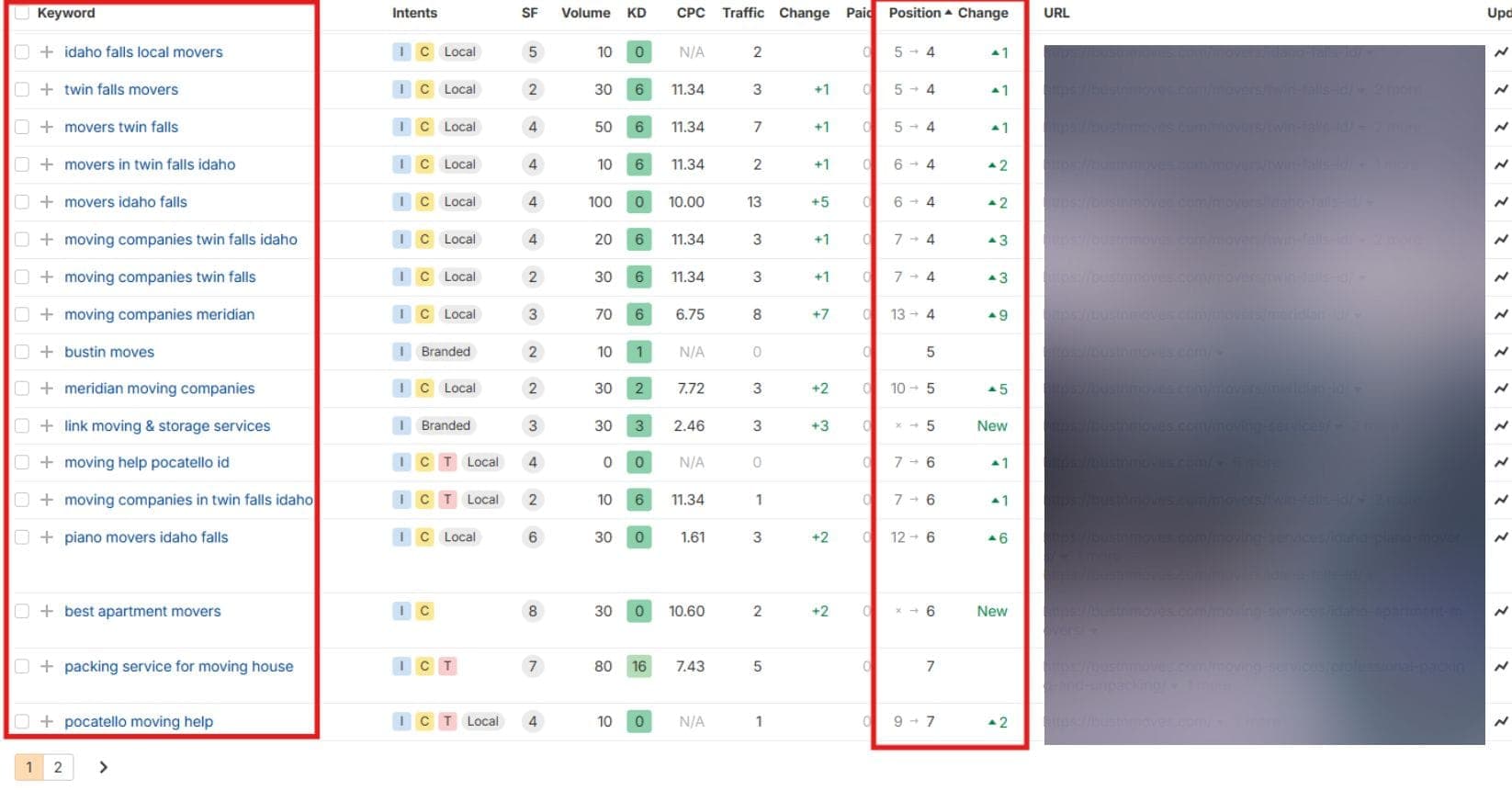 Local SEO and Google Maps ranking case study for Idaho Moving Company